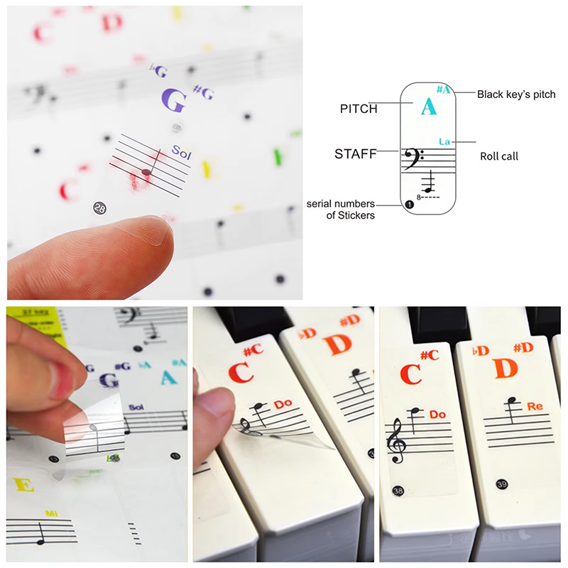 Penyesuaian untuk Label Kekunci Piano